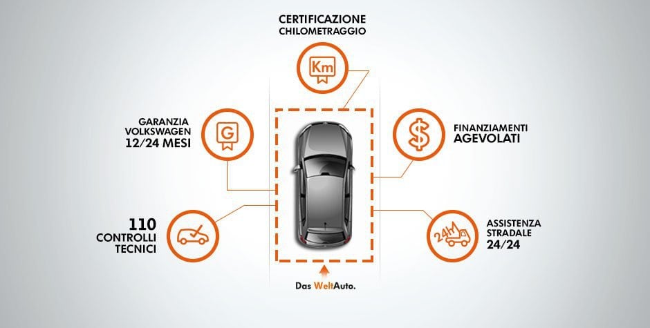 Usato certificato Volkswagen Padova